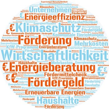 „Word Cloud“ aus Begriffen rund um das Thema Förderung und Wirtschaftlichkeit in Orange und Hellblau.