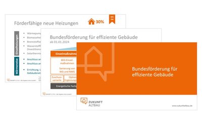 Vorschaubild auf einen Foliensatz zur Förderung von energetischen Sanierungen. Das Bild zeigt - leicht überlappend - drei der darin vorkommenden Folien. 