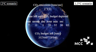 Screenshot der CO2-Uhr von Mercator Research Institute. Zeigt die Erde in Blau vor einem schwarzem Hintergrund mit weißer Schrift in der Mitte. 