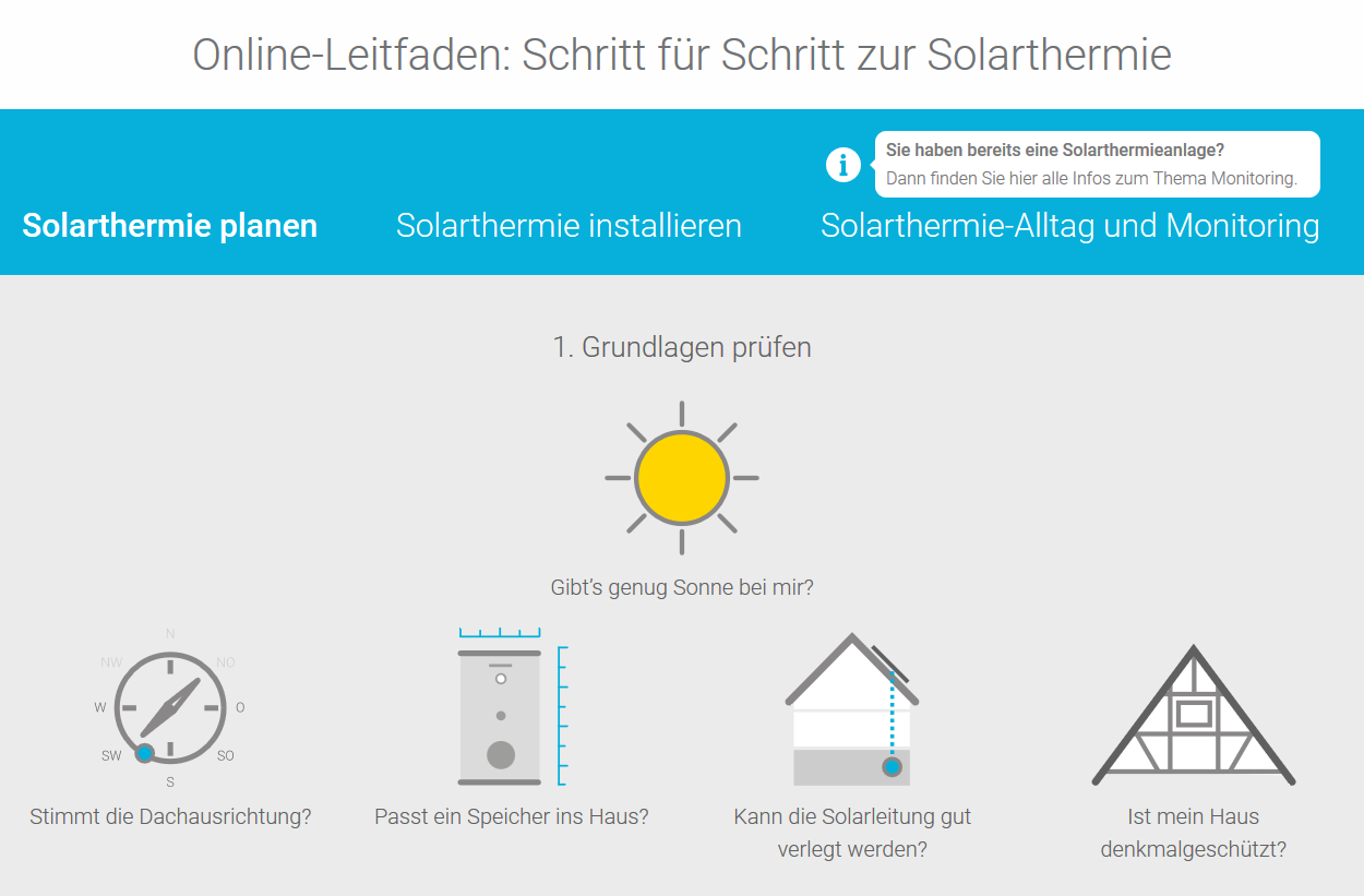 Screenshot der Website Praxistest Solarthermie