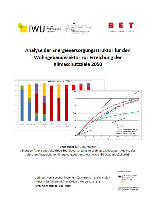 Cover einer Analyse der IWU zur Energieversorgungsstruktur für den Wohngebaeudesektor zur Erreichung der Klimaschutzziele 2050