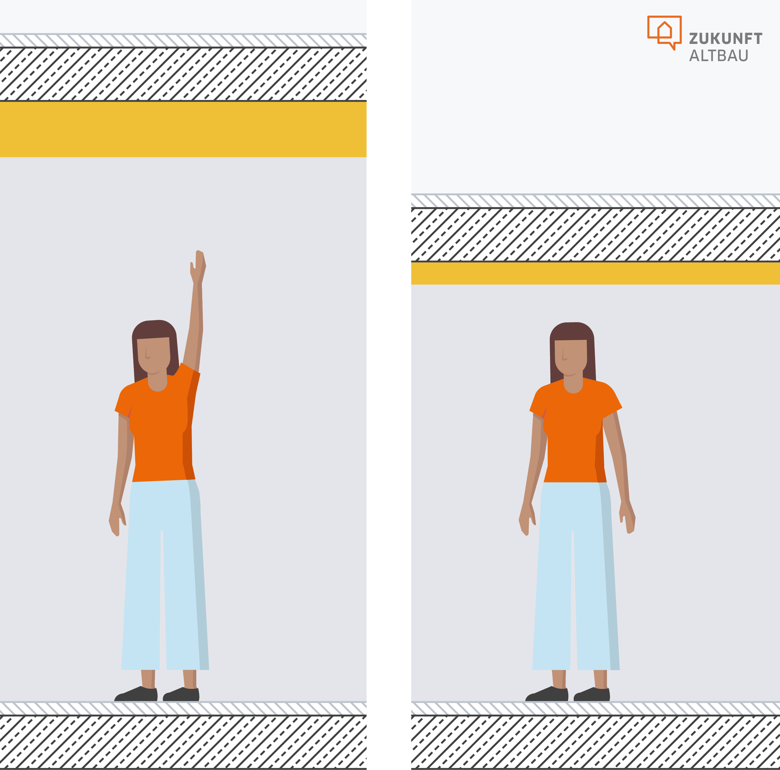 Die Grafik verdeutlicht, dass sich die Dämmung der Kellerdecke immer lohnt, auch mit einer geringeren Dämmstärke. Denn nicht jeder Keller hat ausreichend Raumhöhe, um die gewünschte Dämmstärke realisieren zu können, auch limitieren oft Tür- und Fensterstürze die mögliche Dämmstärke.