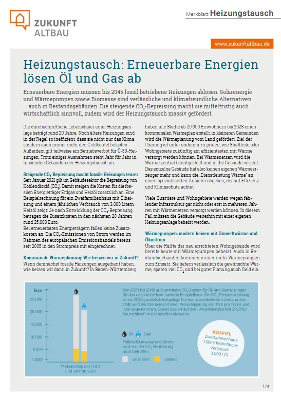 Coverbild des Merkblatts Heizungstausch: Erneuerbare Energien lösen Öl und Gas ab
