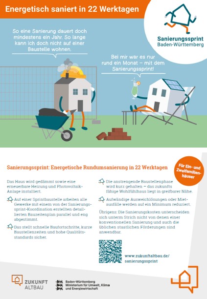 Cover der Postkarte von Zukunft Altbau zum Sanierungssprint. 