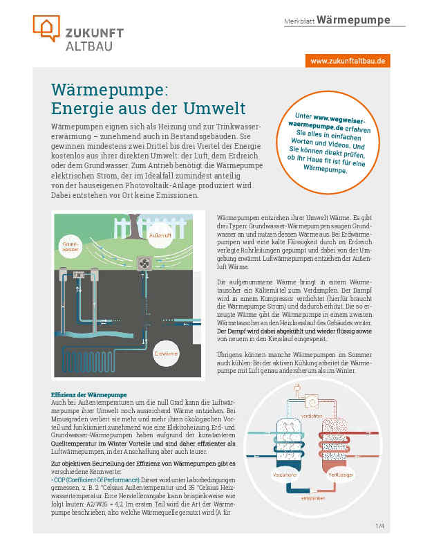 Cover des ZAB-Merkblatts "Wärmepumpe: Energie aus der Umwelt" - Technische Zeichnung der Funktionsweise einer Wärmepumpe